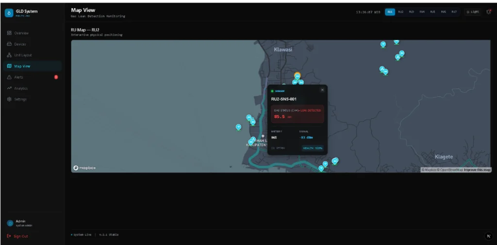 Spatial Tracking